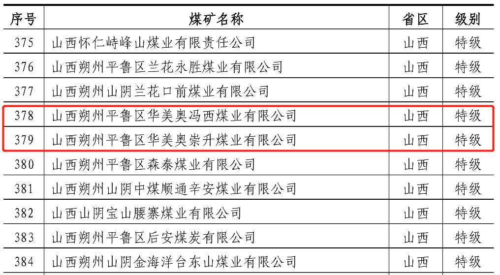 bifa·必发(中国集团)唯一官方网站